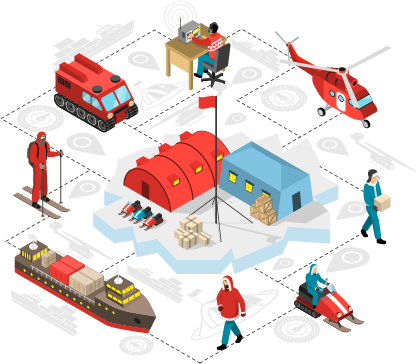 ADDIS Logistics Operations